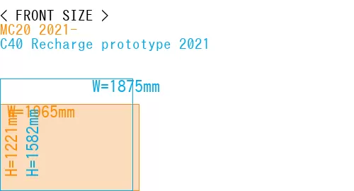 #MC20 2021- + C40 Recharge prototype 2021